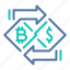 Model Lidex Fin - MELD U VANDAAG AAN VOOR VERBETERDE BESCHEMING VIA CRYPTOGRAFIE